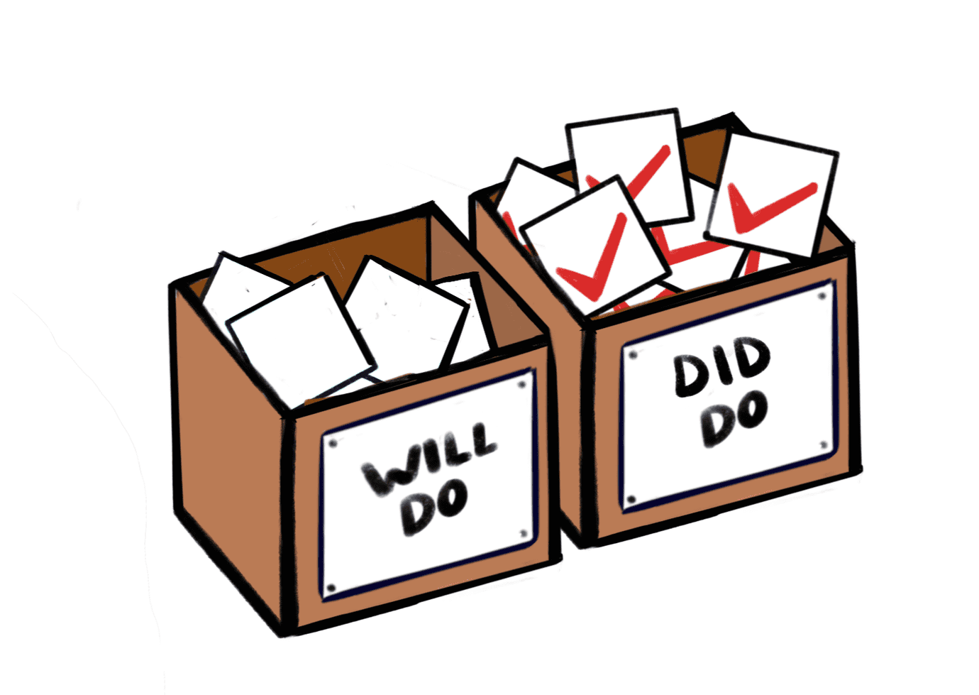 "will do" cardboard box has fewer items, "did do" box is full of check marks