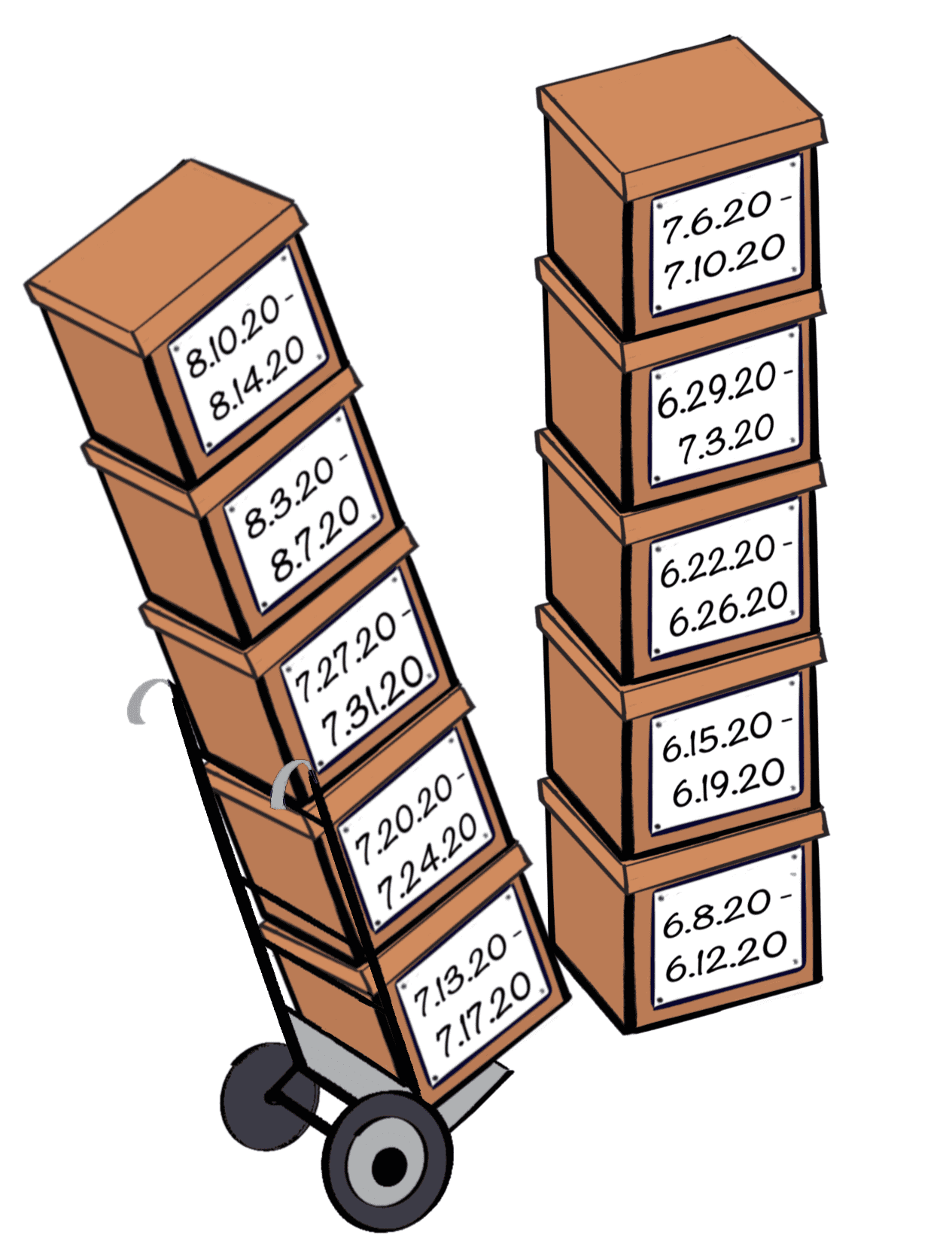 "stack of five boxes with dates on a dolly being moved next to another stack of boxes"