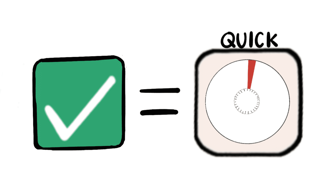 green check mark = timer set to about 3 minutes with "QUICK" written above it