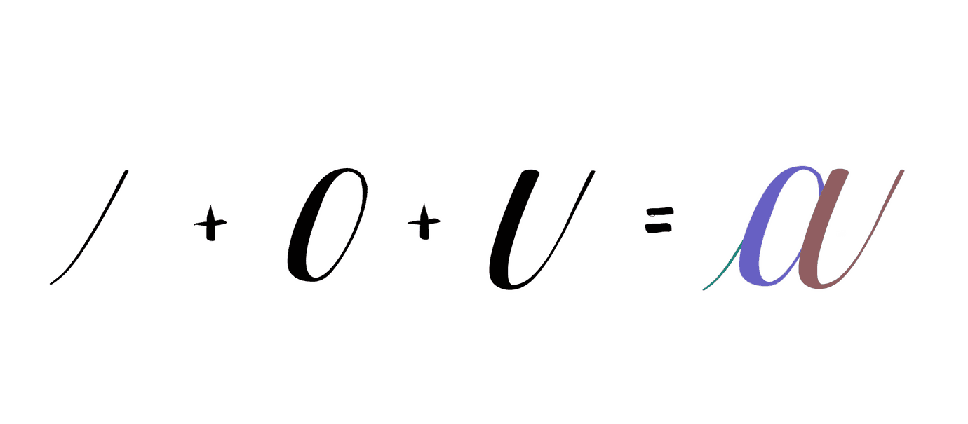 upstroke + oval + underturn = "a"